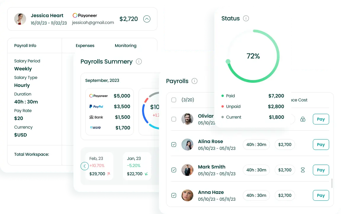 Payroll